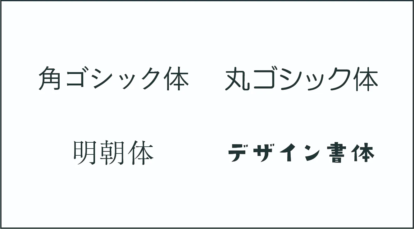 フォントの例