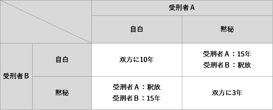 画像に alt 属性が指定されていません。ファイル名: 08211.png