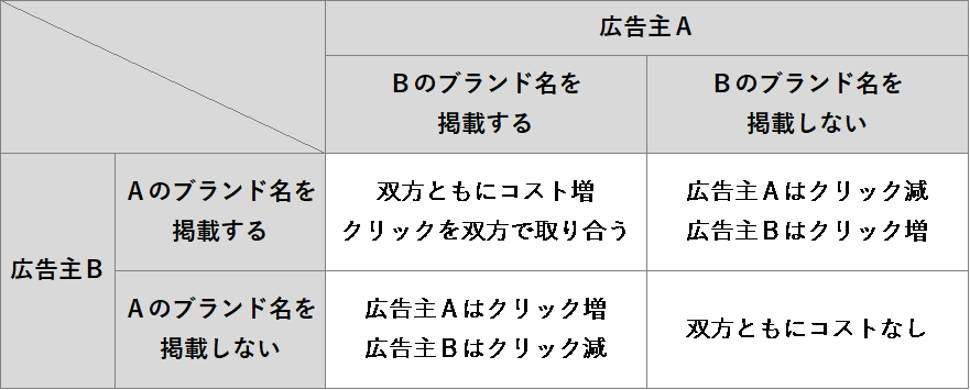 画像に alt 属性が指定されていません。ファイル名: 08212.png