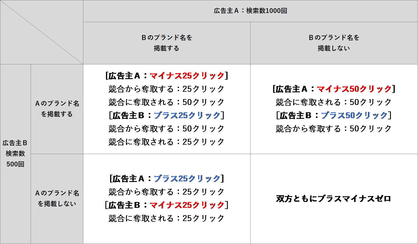 画像に alt 属性が指定されていません。ファイル名: 08213.png