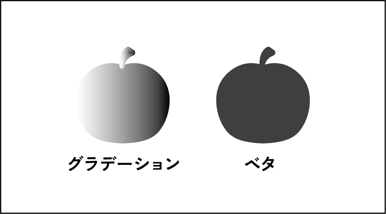 ベタ塗りとグラデーションの例
