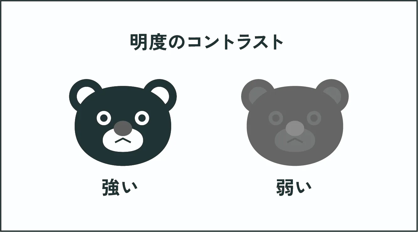 明度でコントラストを付けた例