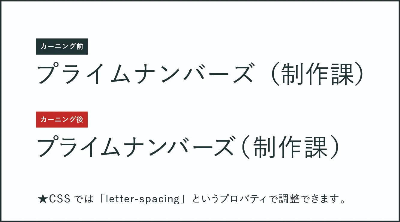 カーニングの例