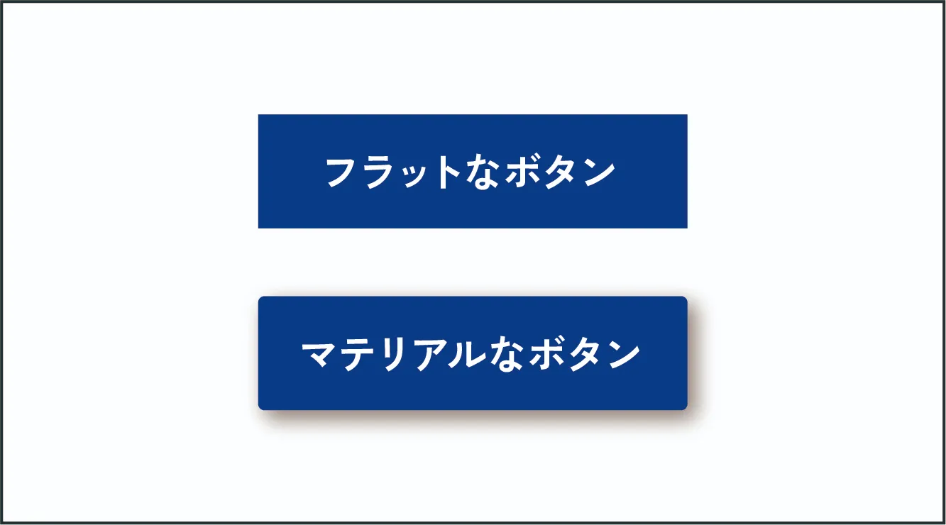 フラットデザインとマテリアルデザインの例