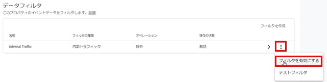 GoogleAnalytics4 のデータフィルタ