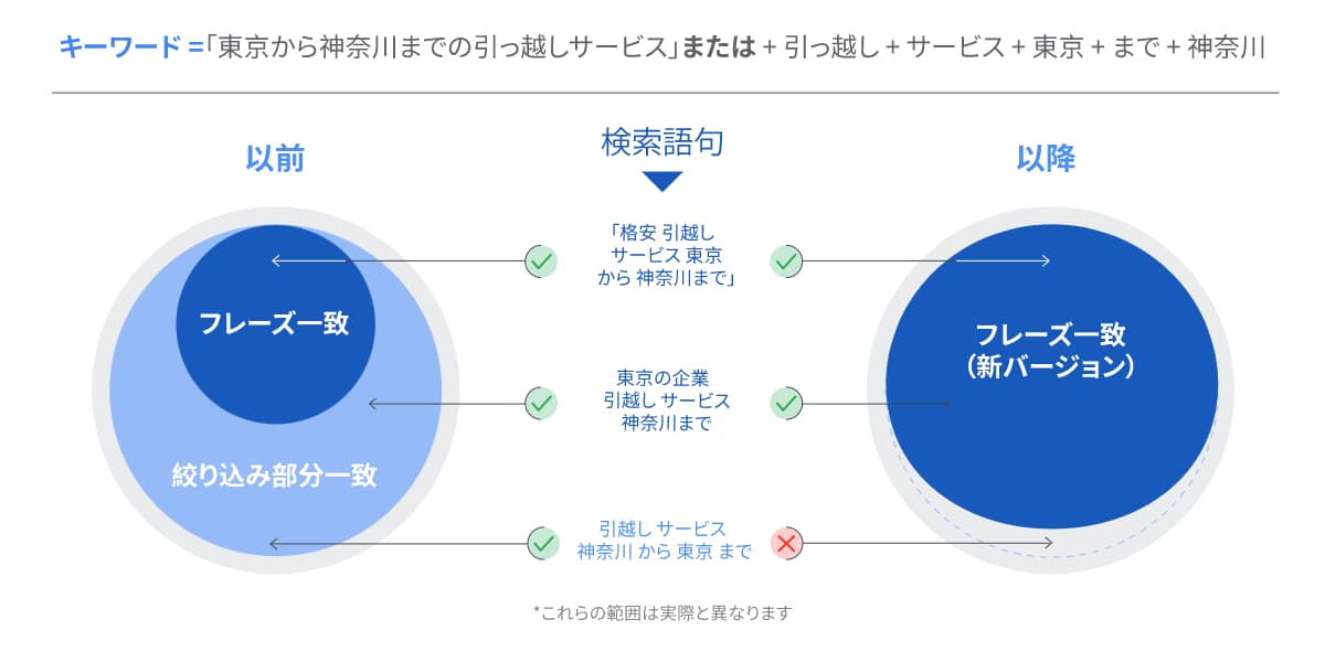 画像に alt 属性が指定されていません。ファイル名: JA.jpg