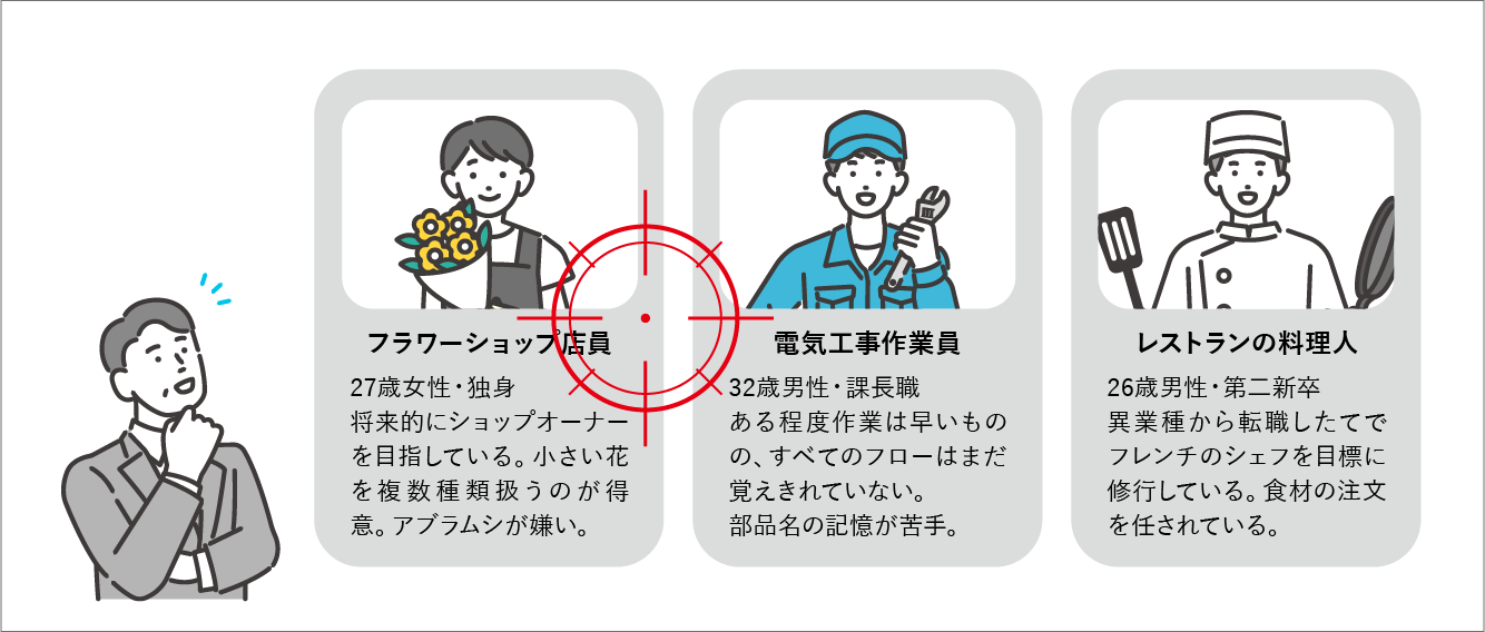 カタログのターゲット例
