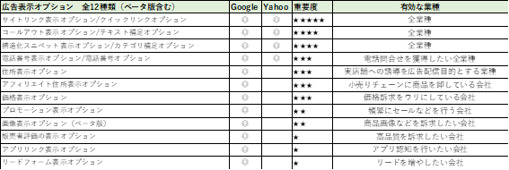 画像に alt 属性が指定されていません。ファイル名: image-3.png