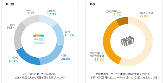 画像に alt 属性が指定されていません。ファイル名: image.png