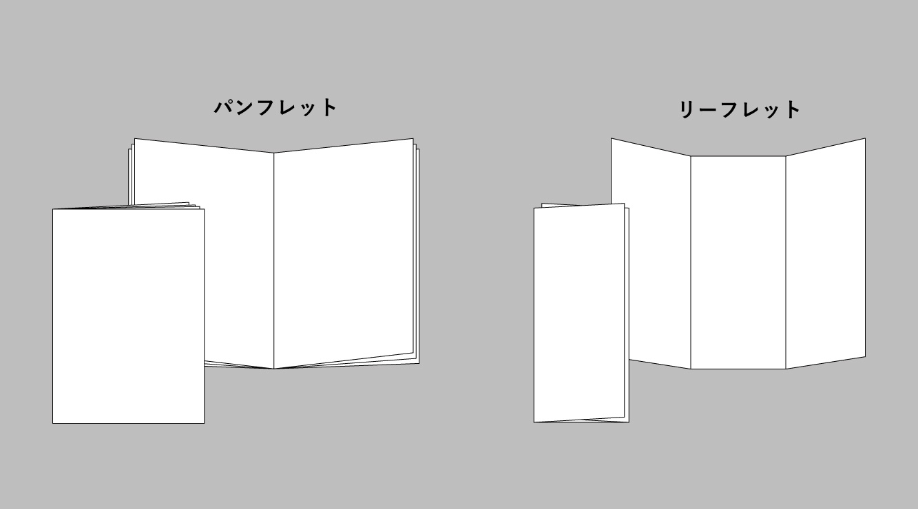 パンフレットとリーフレット