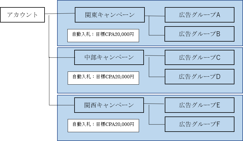 画像に alt 属性が指定されていません。ファイル名: ポートフォリオ19.png