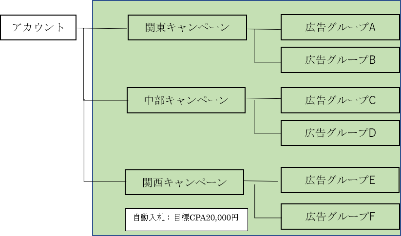 画像に alt 属性が指定されていません。ファイル名: ポートフォリオ20.png