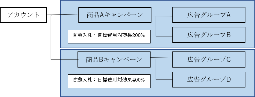 画像に alt 属性が指定されていません。ファイル名: ポートフォリオ21.png