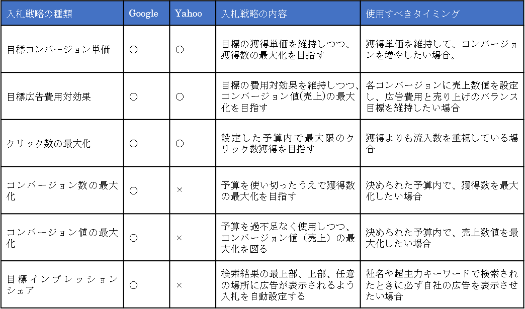 画像に alt 属性が指定されていません。ファイル名: ポートフォリオ3.png