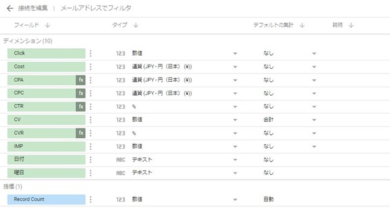 画像に alt 属性が指定されていません。ファイル名: 対応していないデータはGoogleスプレッドシートで解決２.jpg
