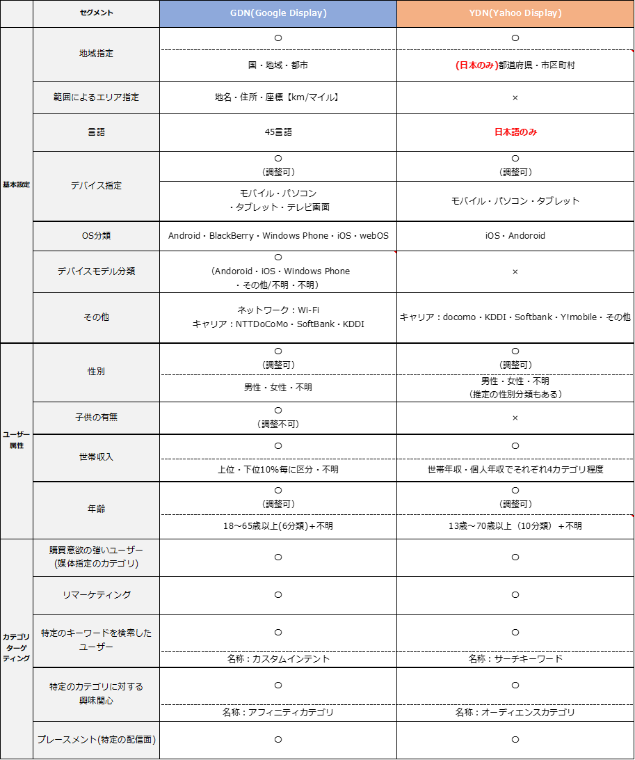 画像に alt 属性が指定されていません。ファイル名: 画像4-min.png