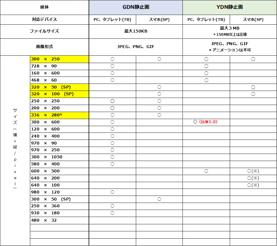 画像に alt 属性が指定されていません。ファイル名: 画像5-min.png