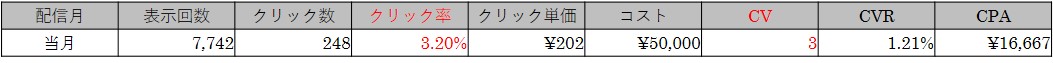 画像に alt 属性が指定されていません。ファイル名: 表４.jpg