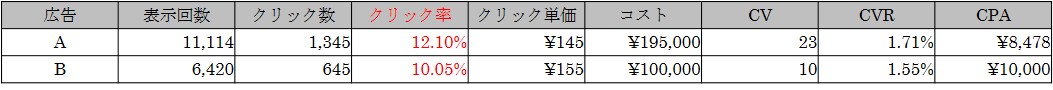 画像に alt 属性が指定されていません。ファイル名: 表８.jpg